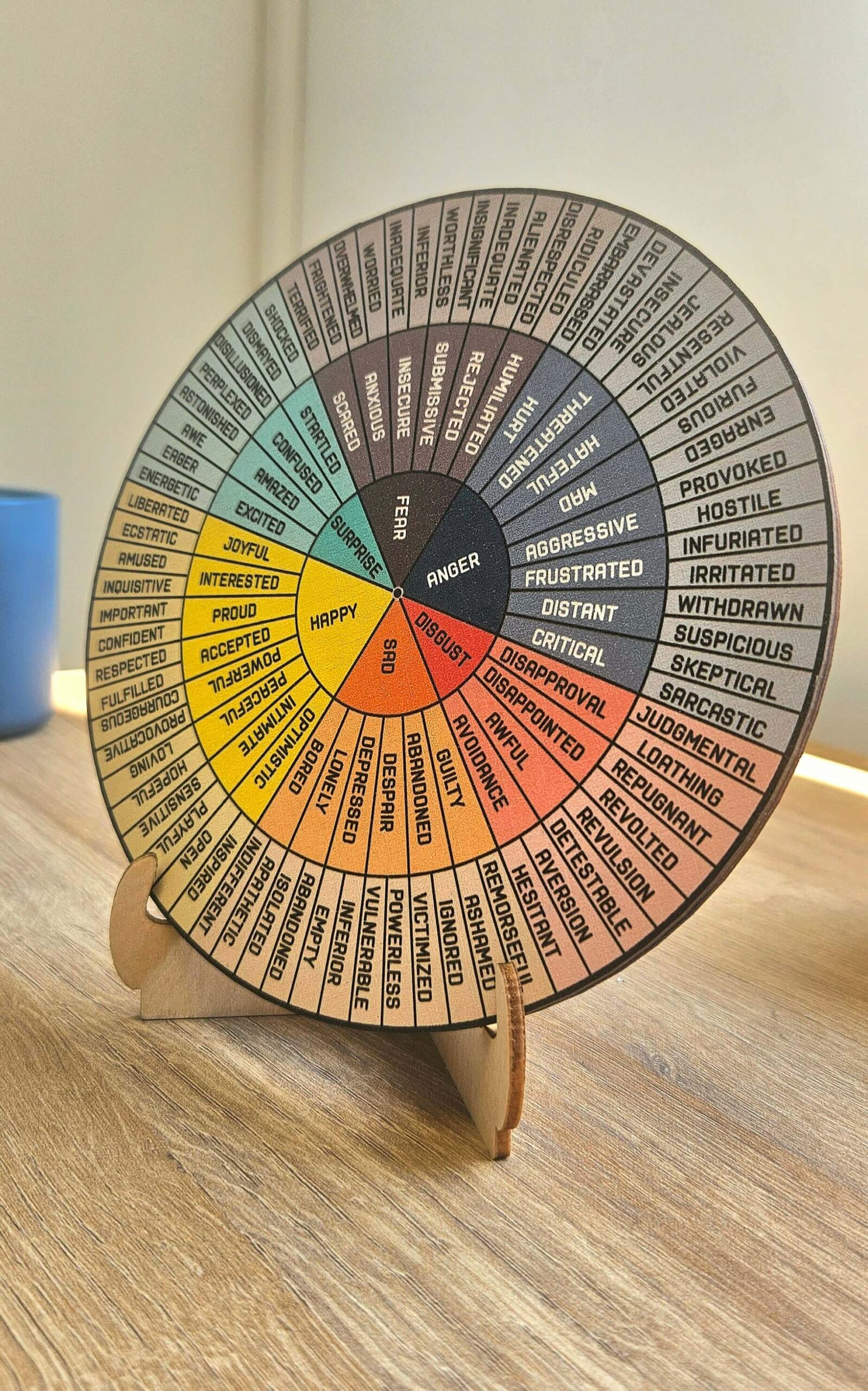 Wheel of emotions: CBT therapy in Morden, Carshalton, Wimbledon, Mitcham, Sutton and Merton